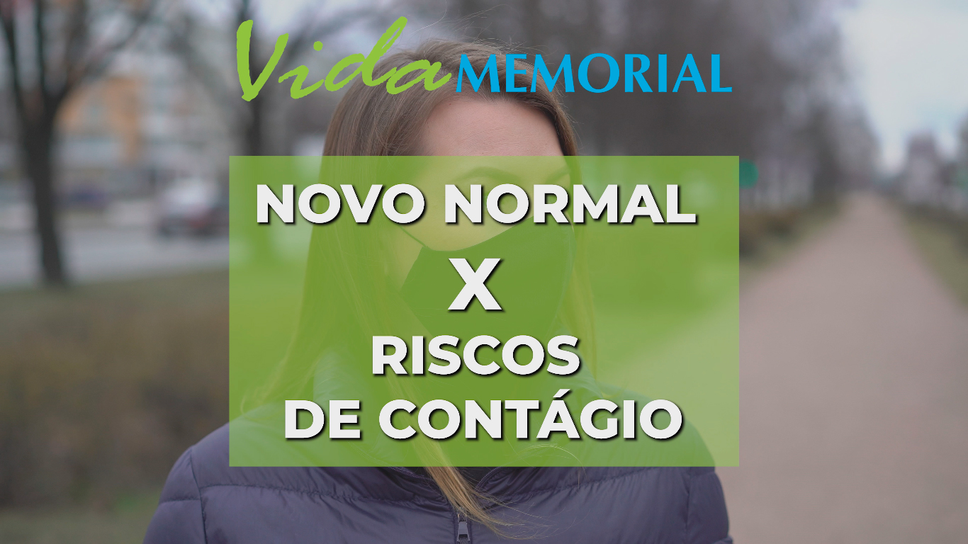 Novo normal x Riscos de contágio da Covid-19